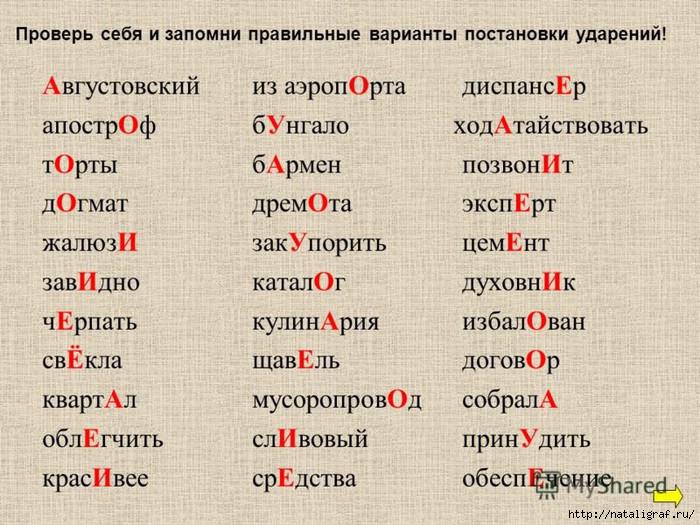 Мясной букет Подарки своими руками Интернет магазин продуктов купить продукты