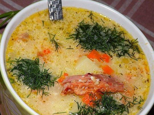 Мясо по венгерски рецепт