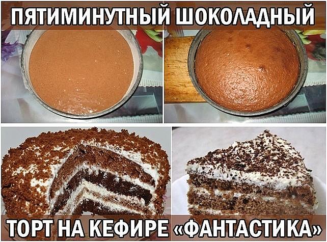 Рецепты тортов на кефире в домашних условиях пошагово