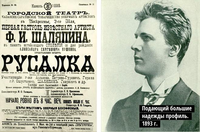 Театр шаляпина где. Театр Мариинский фёдора Ивановича Шаляпина. Шаляпин в 1917.