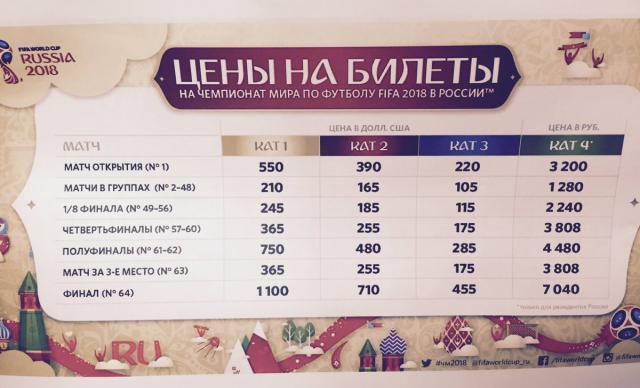 Купить Билет На Чемпионат Мира По Футболу 2018 Спб Купить Билет На Чемпионат Мира По Футболу 2018 Спб