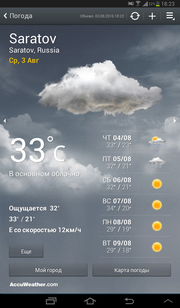 Екатеринбург погода на 10 дней точный 2024. Погода. Погода в Ташкенте. Погода на сегодня. Прогноз погоды на неделю.