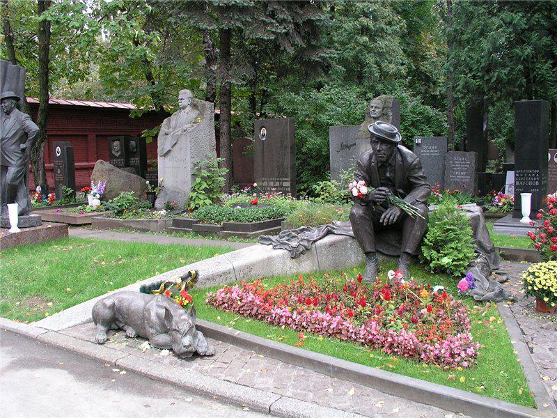 Породы собак в цирке никулина