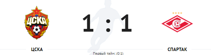 Кричалки против спартака с матом. Кричалки Спартака против ЦСКА. Кричалка Спартака про ЦСКА. Кричалки ЦСКА