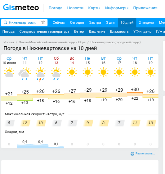 Погода нижневартовске сейчас точное. Погода в нижневартовске. Погоданов ыерешетынсо. Погода нижневартовске сейчас точное. Погода в нижневартовске.