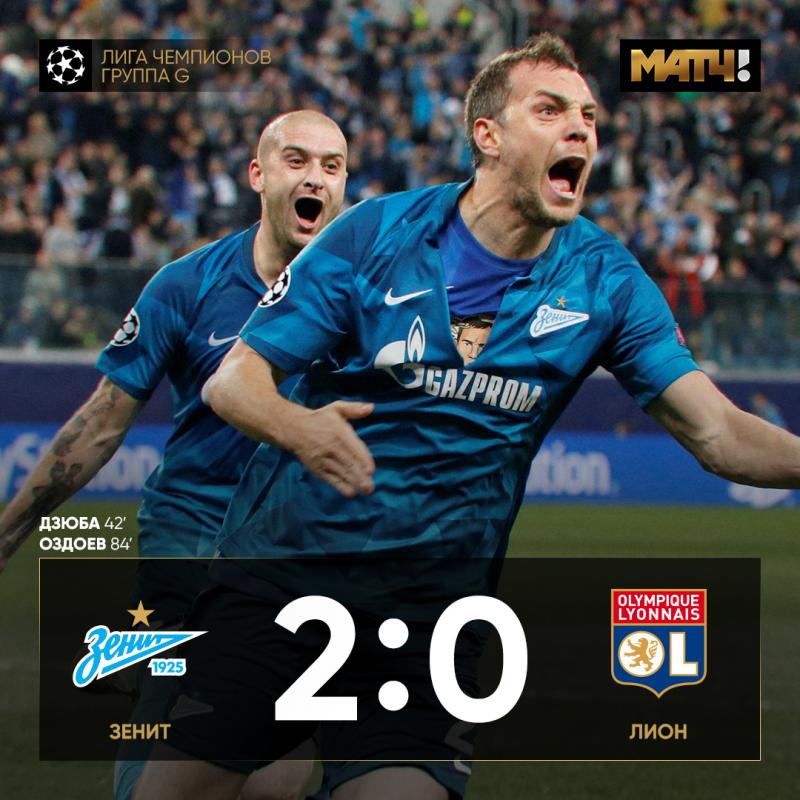 Рязанцев зенит. Зенит счет сегодня сейчас. Зенит счет сегодня сейчас. Зенит счет сегодня сейчас. Зенит сочи счет.