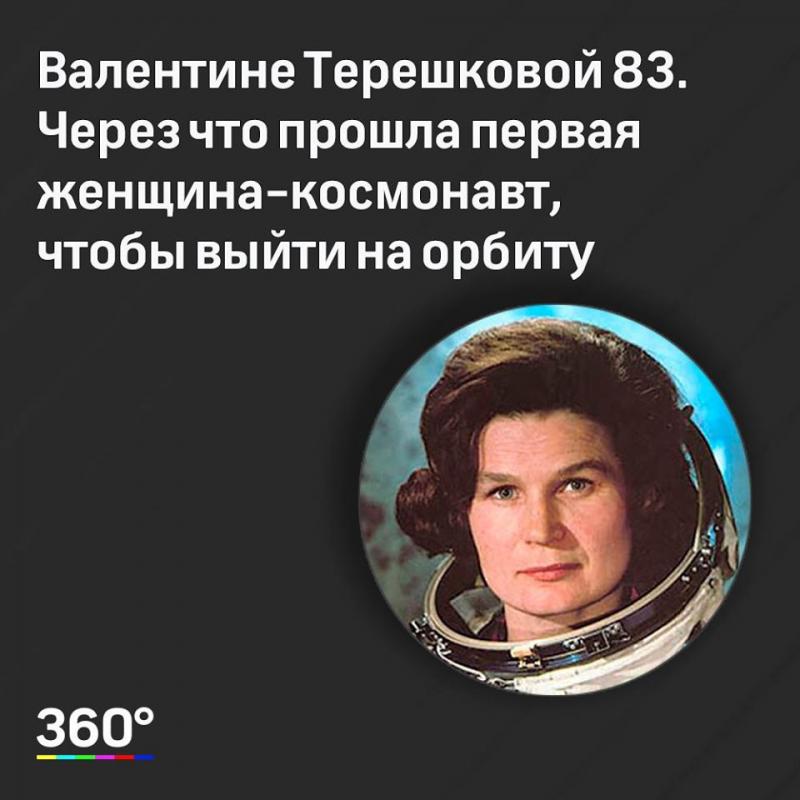 Терешкова день рождения