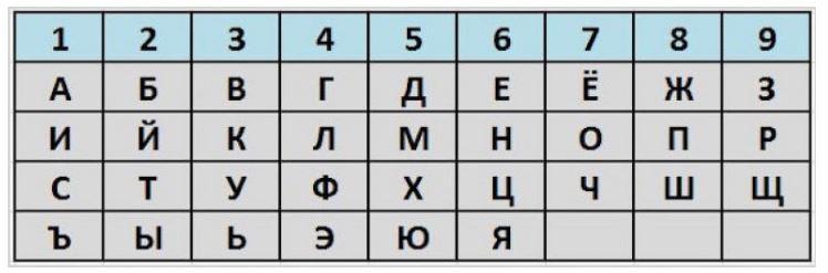 https://kak2z.ru/my_img/img/2020/12/21/1a7cf.jpg