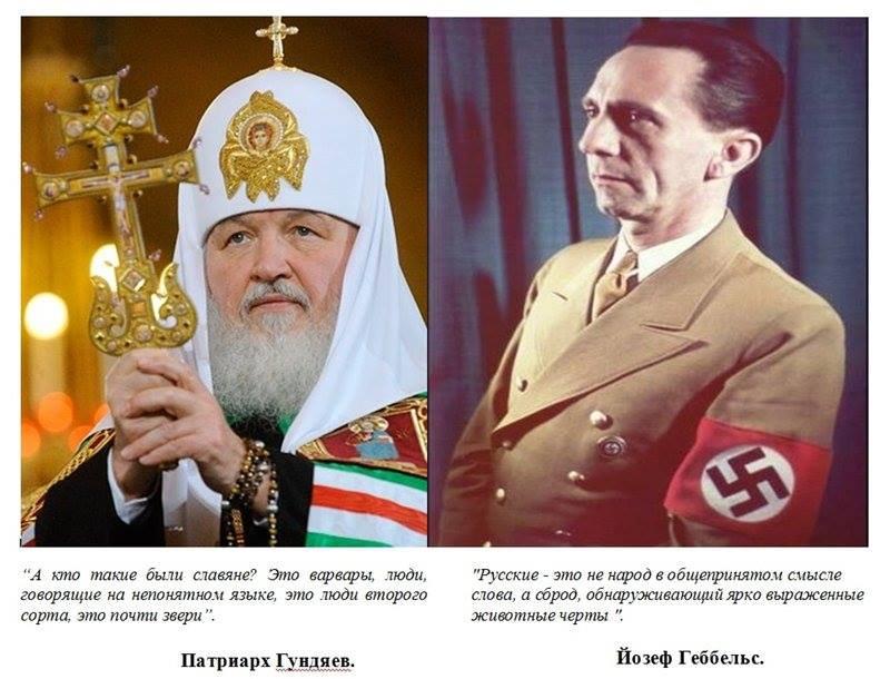 РПЦ Гундяев