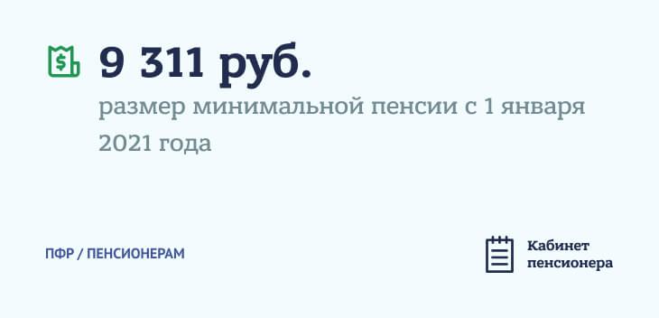 Минимальный прожиточный минимум пенсионера в москве. Минимальная пенсия в России в 2021 по старости. МРОТ И прожиточный минимум в 2021 году. Минимальная пенсия в Калуге. Прожиточный минимум для неработающего пенсионера в 2021 году в Москве.
