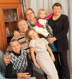 Фото Семьи Кузнецовых